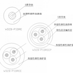 軌道車輛站臺屏蔽門系統(tǒng)用熱塑性無鹵低煙彈性體超柔電纜